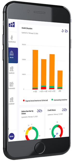 App monitoraggio KPI